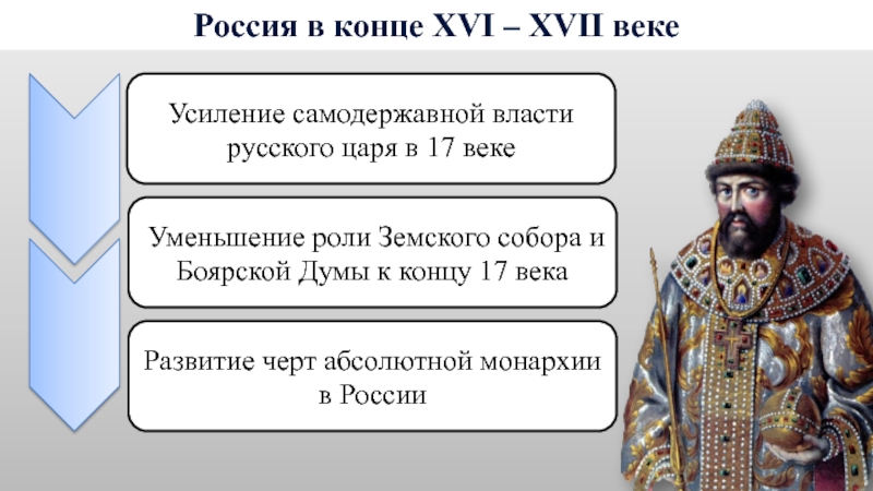 Урок россия в конце xvi в. Россия в конце XVI В.. Россия в конце 16 века. Россия в XVI веке. Россия в конце XVII.