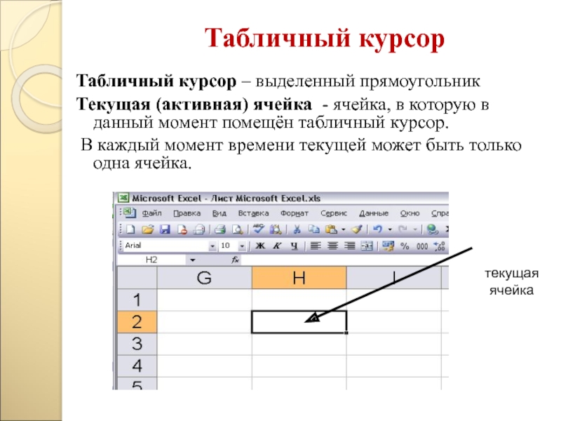 Таблица курсоров. Табличный курсор. Табличный курсор это в информатике. Табличный курсор в эксель. Табоичный ккрсорв информатике.