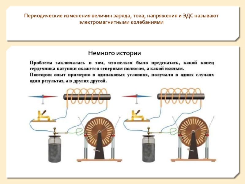 Заряженный ток. История открытия электромагнитных колебаний. Прибор для наблюдения электромагнитных колебаний называется. Что называется электромагнитными колебаниями. Периодическое изменение силы тока примеры.