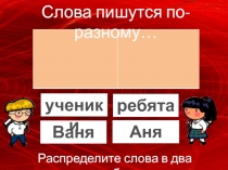 Знакомство с именами собственными. Отличие имени собственного от нарицательного 1 класс