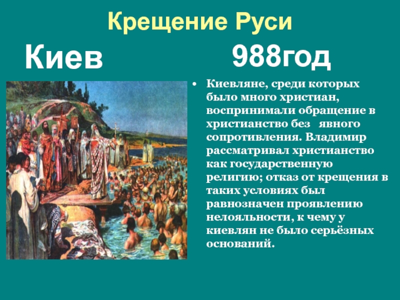 Карта киевской руси 988 год