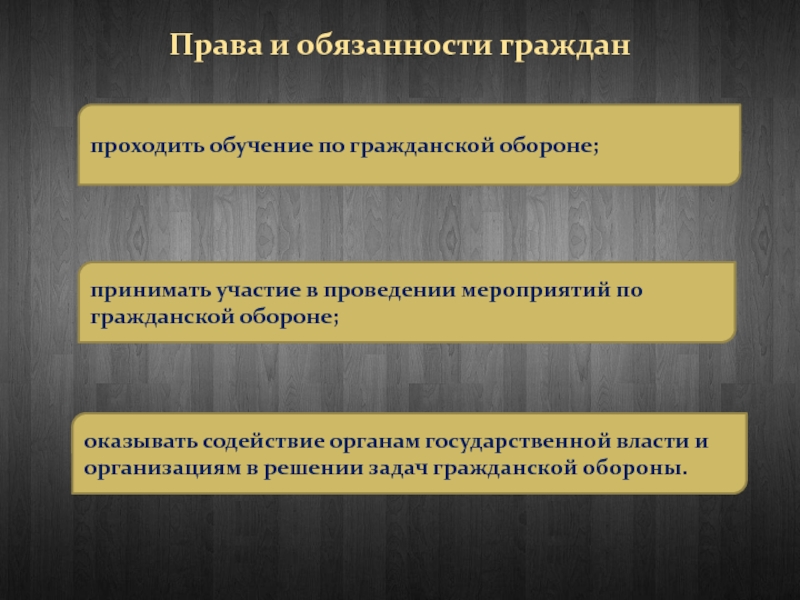 Решение гражданских задач. Задачи гражданского права. Принимать участие в проведении мероприятий по гражданской обороне. Обязанности организации гражданской обороны. Посодействуйте пожалуйста в решении проблемы.