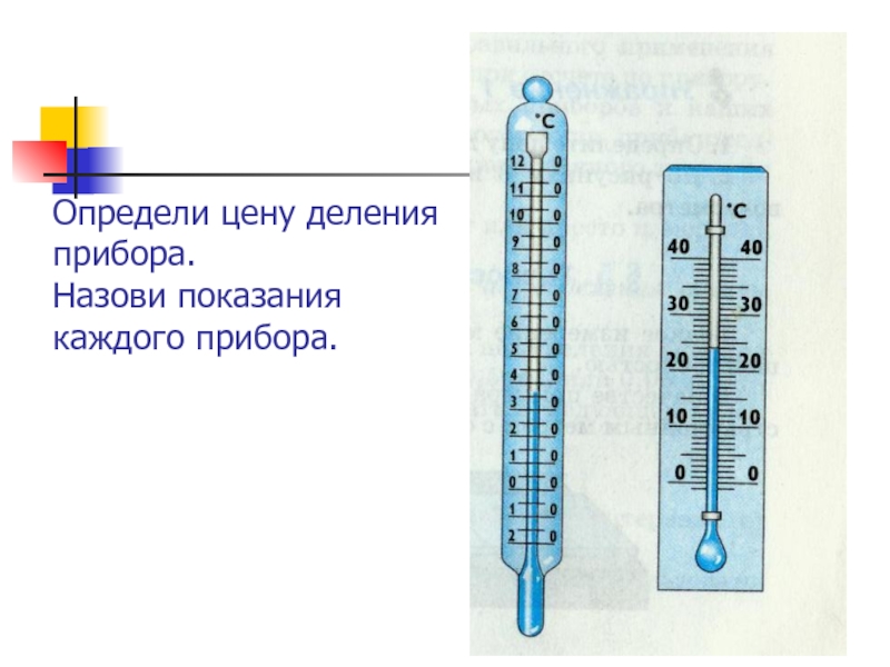 С помощью какого прибора определяют направление