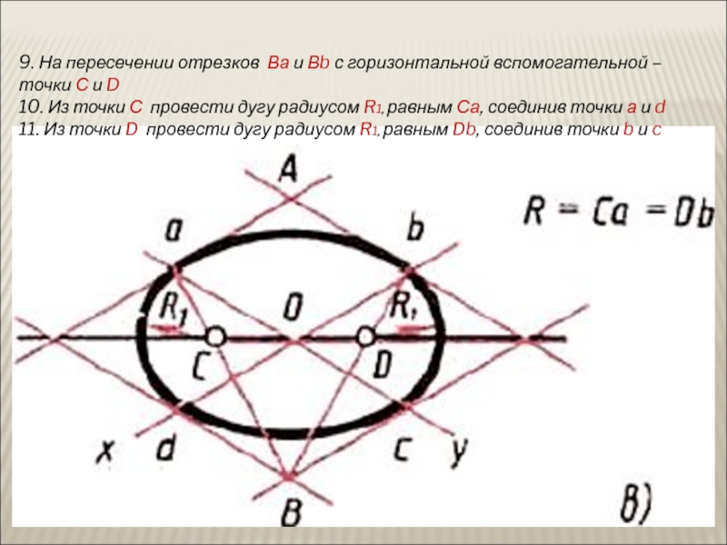 Точка пересечения отрезка и плоскости