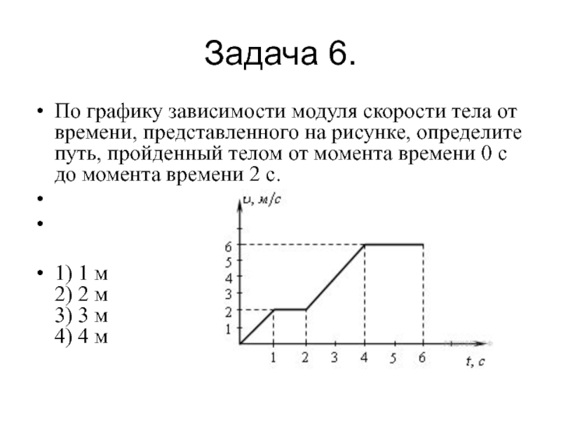 По графику скорости определить пройденный телом путь. Зависимость модуля скорости от пройденного пути. Как найти модуль скорости тела.