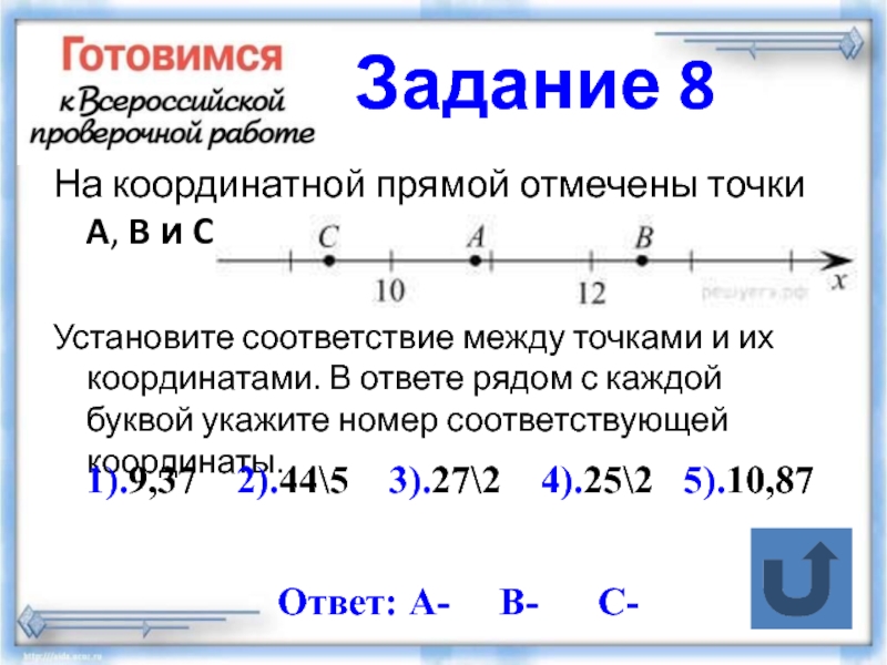 1 10 на координатной прямой