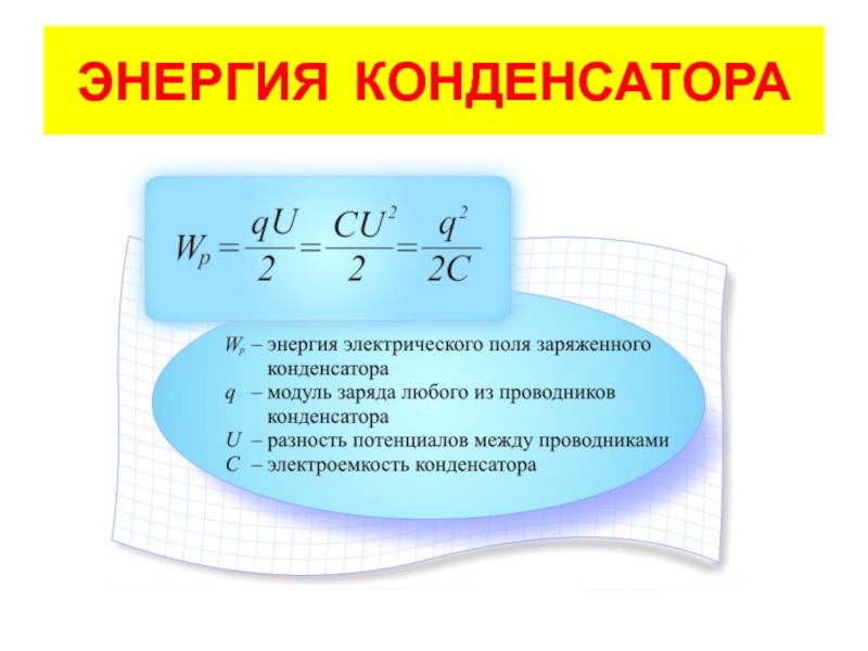 Электроемкость конденсатор презентация