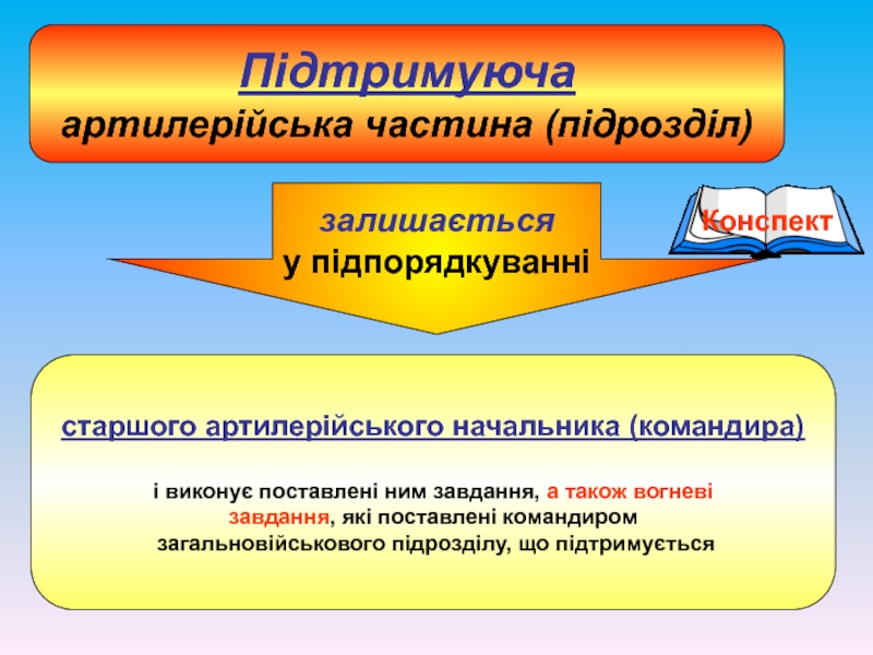 Реферат: Організація озброєння і техніка загальновійськових та артилерійськ