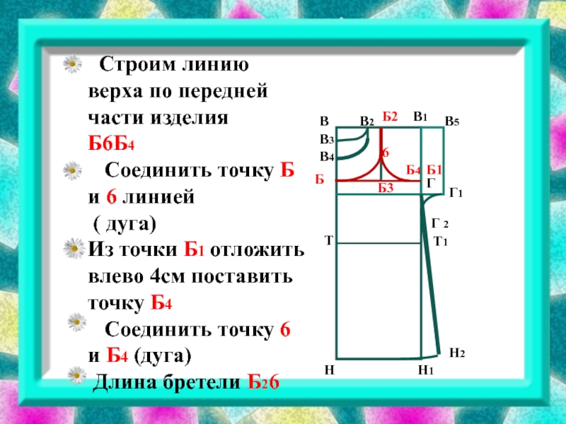 Презентация по технологии футболка 6 класс