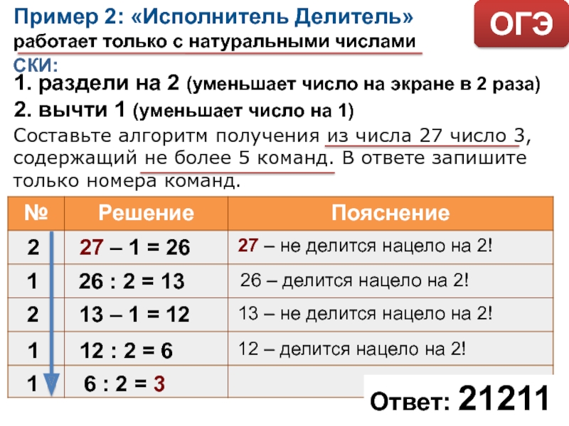 Исполнитель делитель. Метод делителей как работает. 17 - Выполнение алгоритмов для исполнителей ОГЭ фото с оценкой.