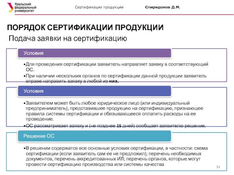 Заявитель при сертификация продукции