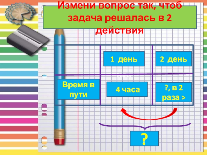 Изменявшая вопрос. Краткая запись в таблице 3 класс. Переделать вопрос. Как изменить вопрос задачи чтобы она решалась в два действия. Как поменять вопросы в задаче.