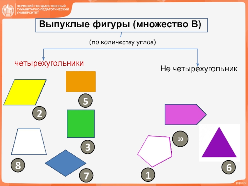 Какая фигура углом