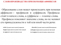 Cловообразование при помощи аффиксов 11 класс