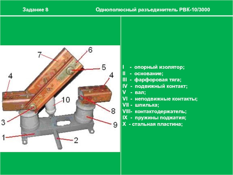 Рвк это