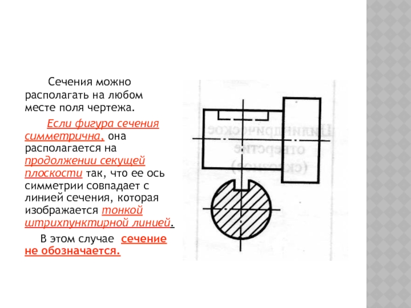 Симметричное сечение на чертеже