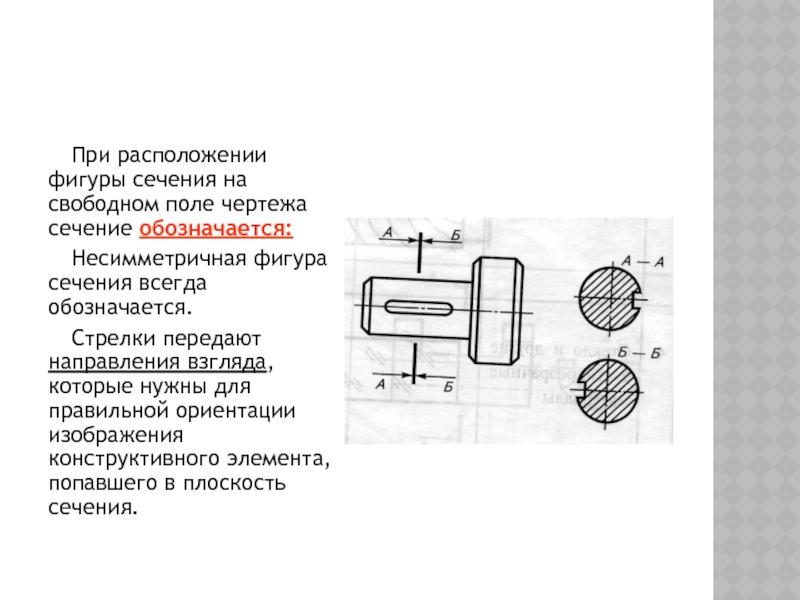 Направление взгляда на чертеже