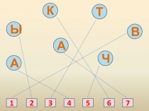 Вытачки, складки, рельефы. Последовательность выполнения