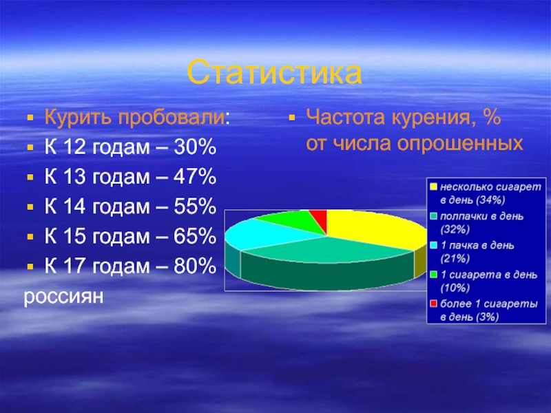 Статистика презентация 9 класс