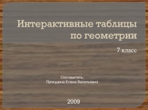 Интерактивные таблицы по геометрии 7 класс