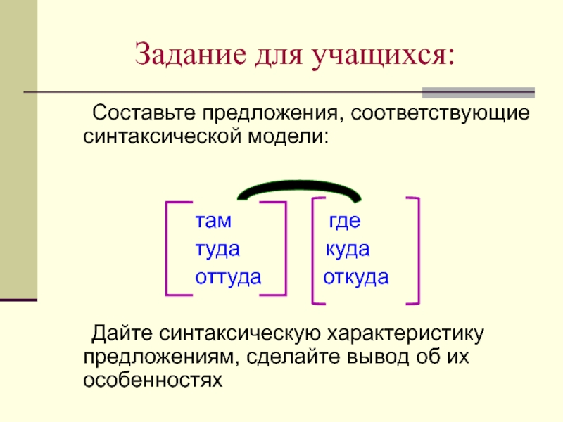 План характеристики предложения