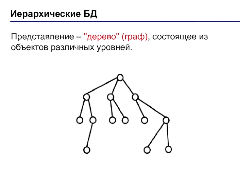 Конструктор иерархических схем