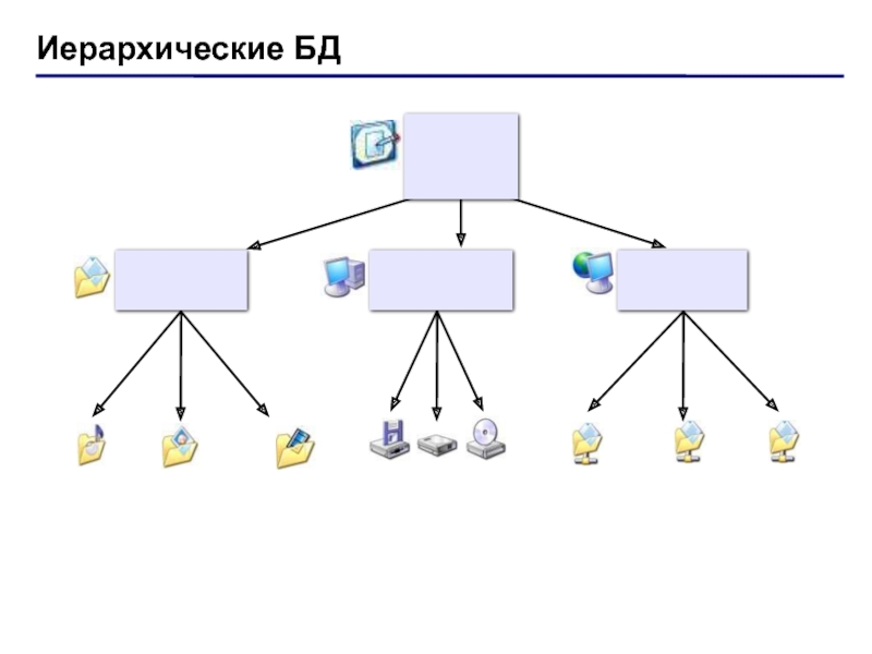 Создать иерархическую схему онлайн