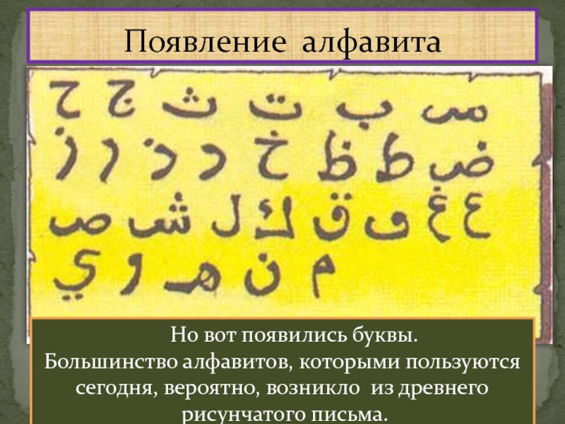 Алфавиты большинства народов. Появление алфавита. Место появления алфавита. Украинская письменность появилась.