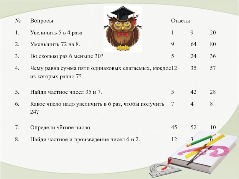 Таблица умножения и деления на 3 презентация 3 класс