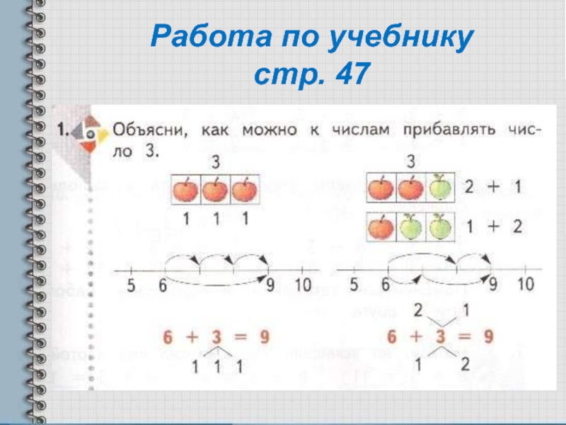 Сложение с числом 10 презентация 1 класс начальная школа 21 века