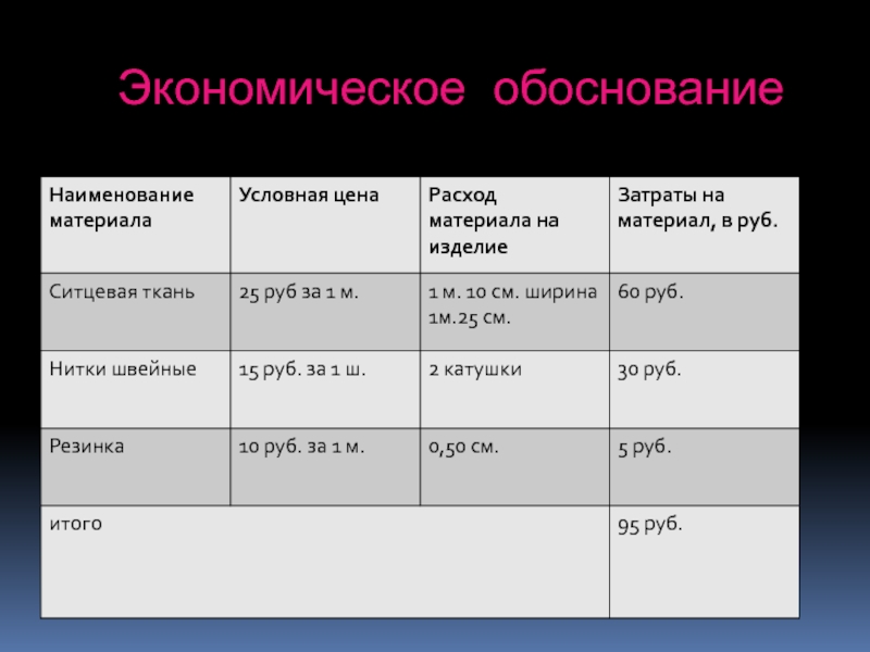 Обоснование проекта строится на