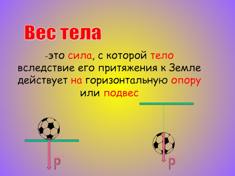 Презентация вес тела