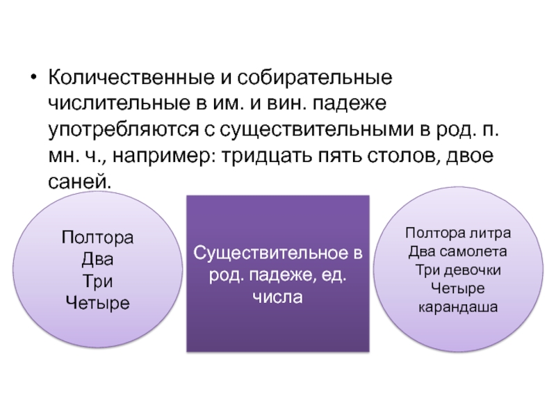 Употребление имен числительных. Количественные и собирательные числительные. Употребление количественных и собирательных числительных. С какими существительными употребляются собирательные числительные. Количественное собирательное.