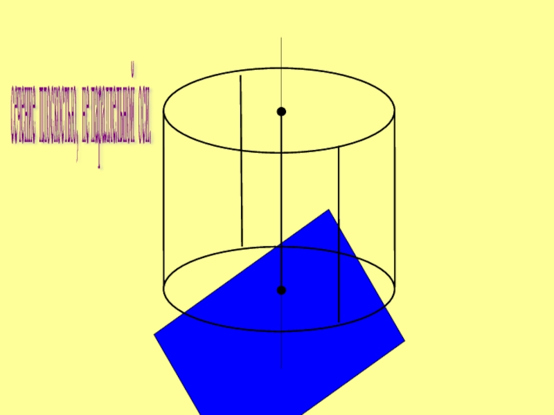Цилиндр плоскость. Сечение цилиндра геометрия. Сечение цилиндра гиф. Сечение плоскостью из пластилина.