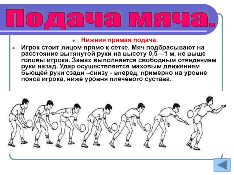 Как далеко кидать мяч. Нижняя прямая подача. Нижняя прямая подача в волейболе. Как научиться далеко кидать мяч. Нижняя прямая подача фото.