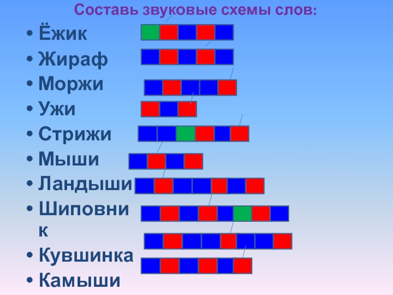 Звуковая схема слова ежик 1 класс