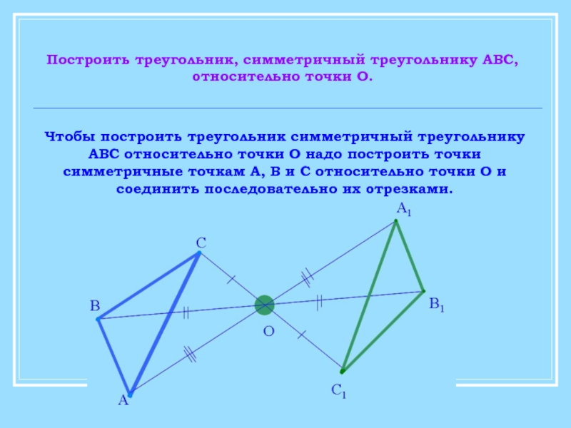 Вершинами четырехугольника являются две точки и их изображения в плоском зеркале