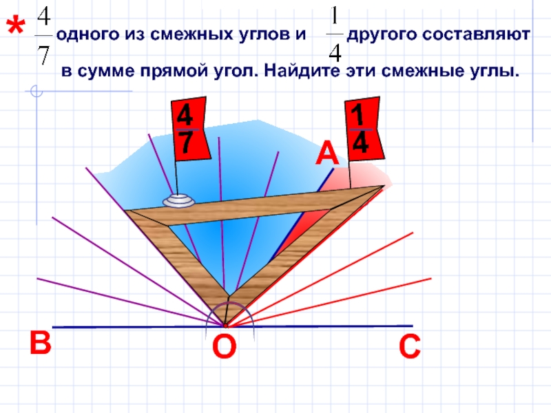 Прямая сумма. Прямой смежный угол. Соседние углы. Смежные углы в сумме составляют. Смежный угол прямого угла.