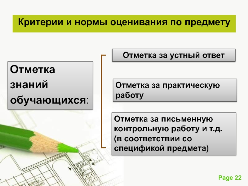 Практическая работа отметка. Показатели оценки интоверицации картинки для слайд шоу.