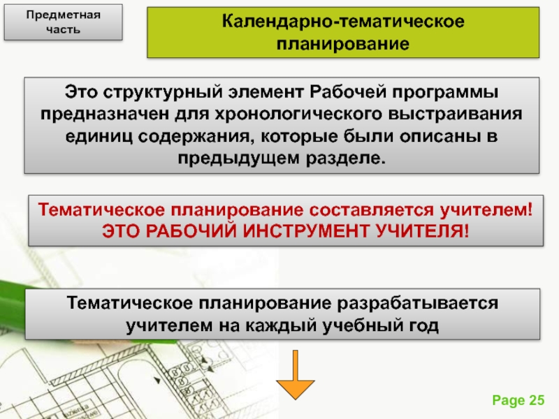 Компоненты рабочей программы. Инструментарий к рабочей программе. Предметную часть. Основные требования к рабочей программе для выставления на сайт.