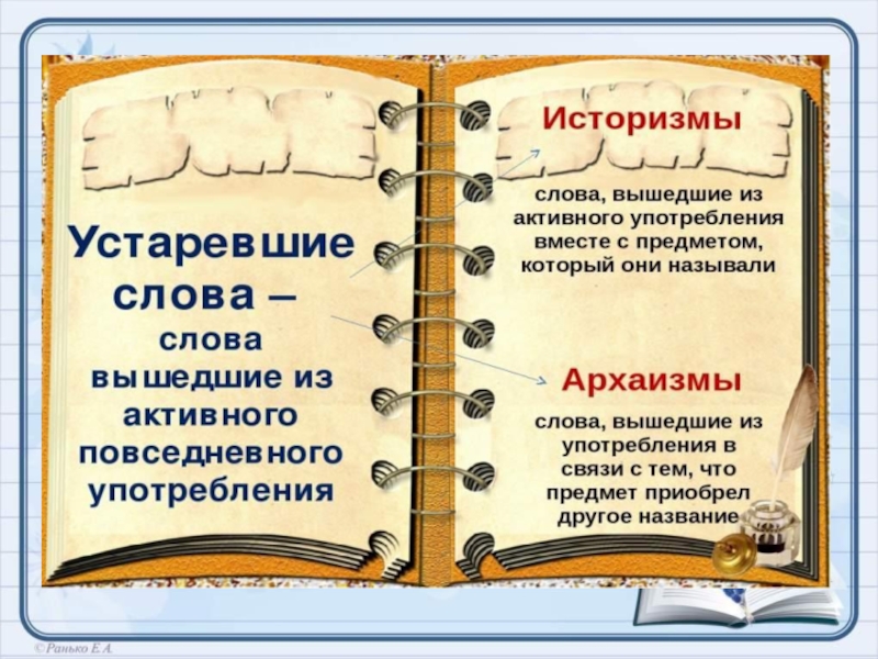 Историзмы и архаизмы 6 класс. Устаревшие термины. Слова историзмы. Устаревшие слова историзмы и архаизмы. Историзмы и архаизмы вывод.