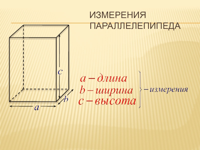 Изображение прямоугольного параллелепипеда 5 класс