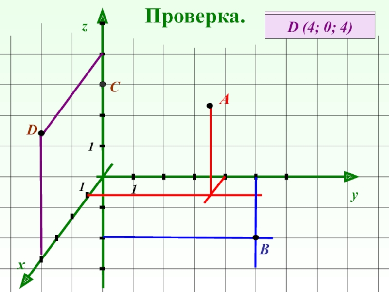 6 координаты вектора