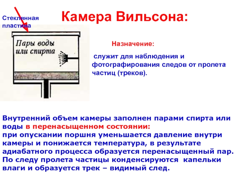 Презентация камера вильсона 11 класс