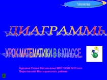 УРОК МАТЕМАТИКИ В 6 КЛАССЕ 