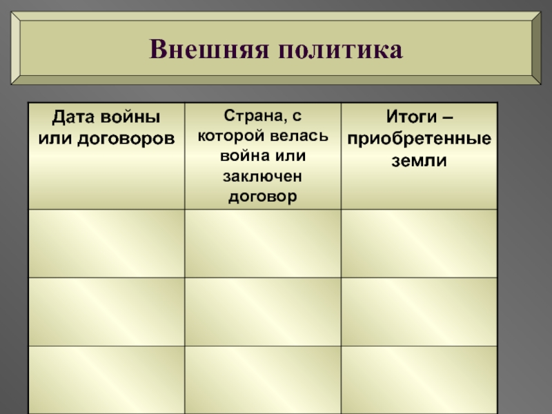 Япония на пути модернизации восточная мораль западная техника презентация