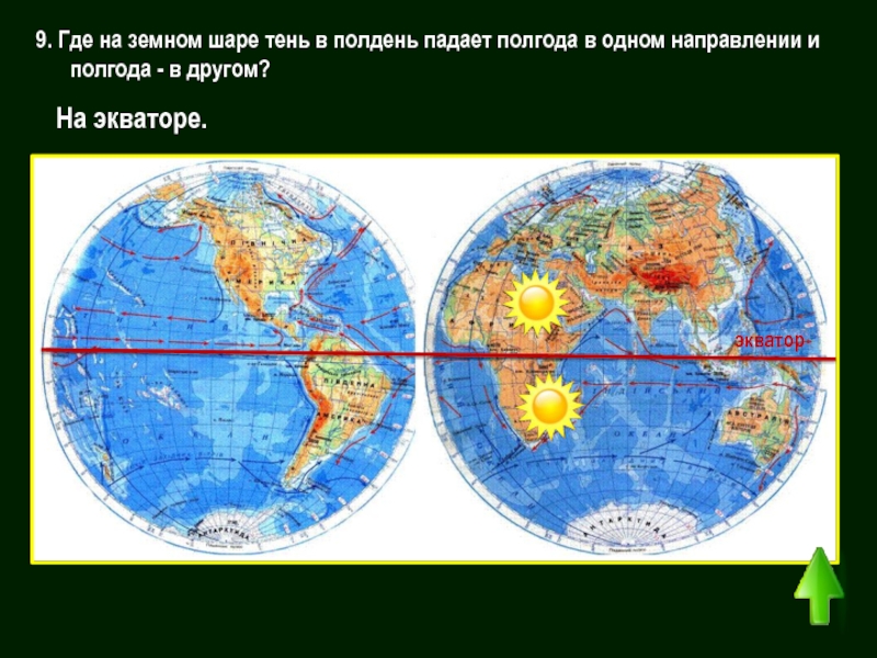 Полдень на экваторе. Экватор на земном шаре. Где на земном шаре. Тени на экваторе в полдень.
