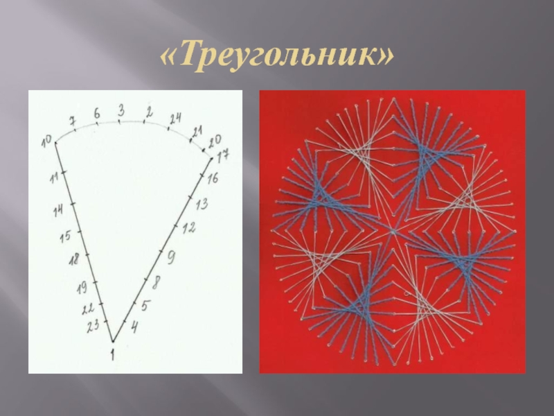 Изонить 3 класс технология презентация