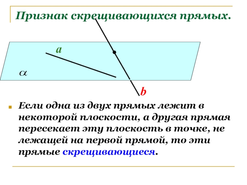 Две прямые называются скрещивающимися если они не лежат в одной плоскости рисунок