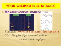 Механические колебания 11 класс